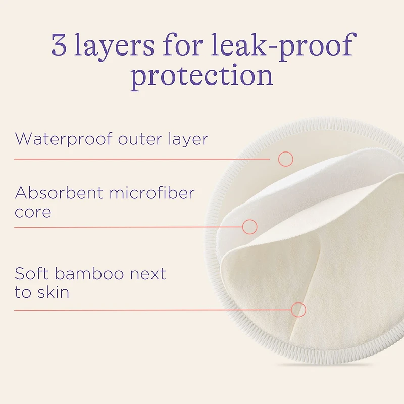 LANSINOH COMPRESSES D'ALLAITEMENT LAVABLES 10CT Coussinets pour une confiance étanche