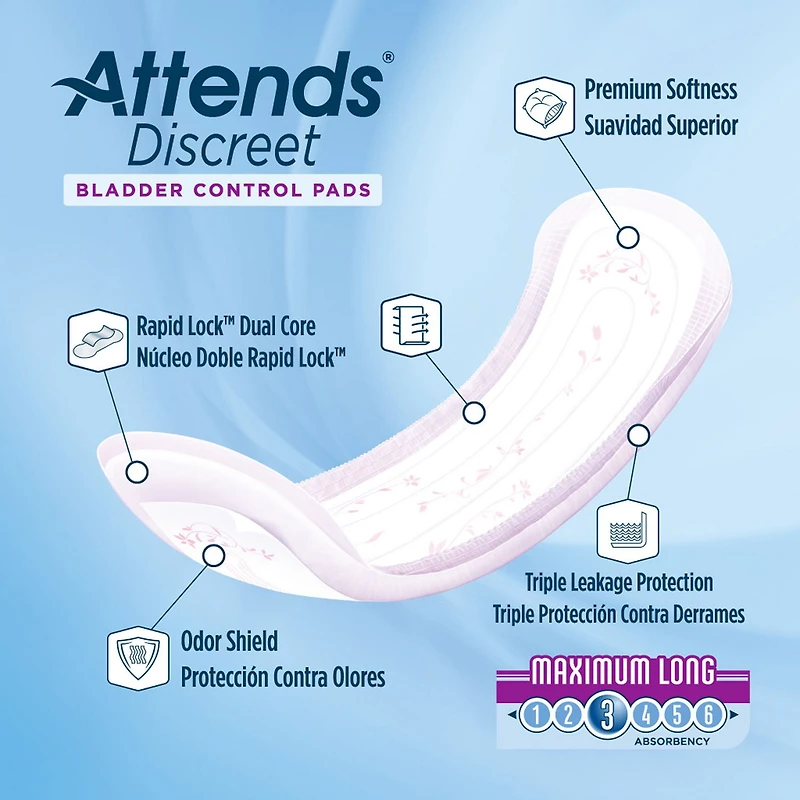 Discreet Maximum Long Pad