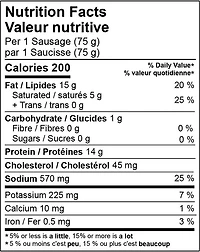 Sikorski Sausages Polish Grilling Sausage, Naturally wood-smoked pork sausage