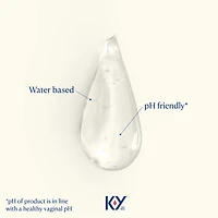 Lubrifiant K-YMD Liquide | Lubrifiant à base d’eau au pH optimal | Lubrifiant sans parabènes 71g
