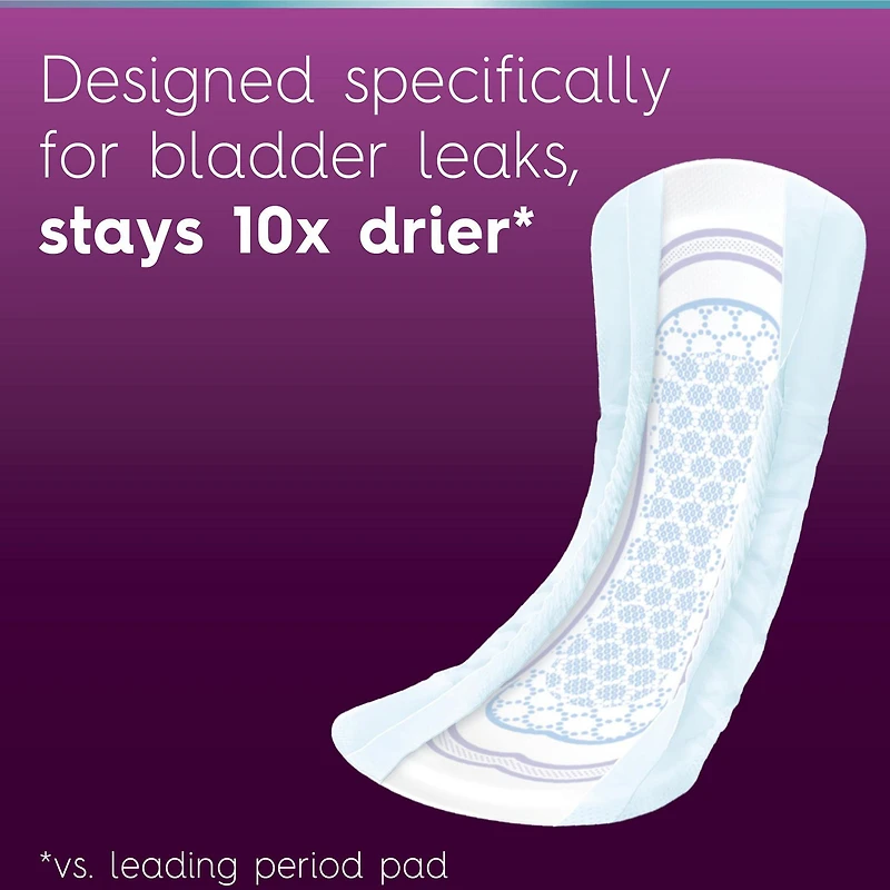 Poise Ultra Thin Incontinence Pads, 4 Drop Moderate Absorbency, Long Length, 48 Count