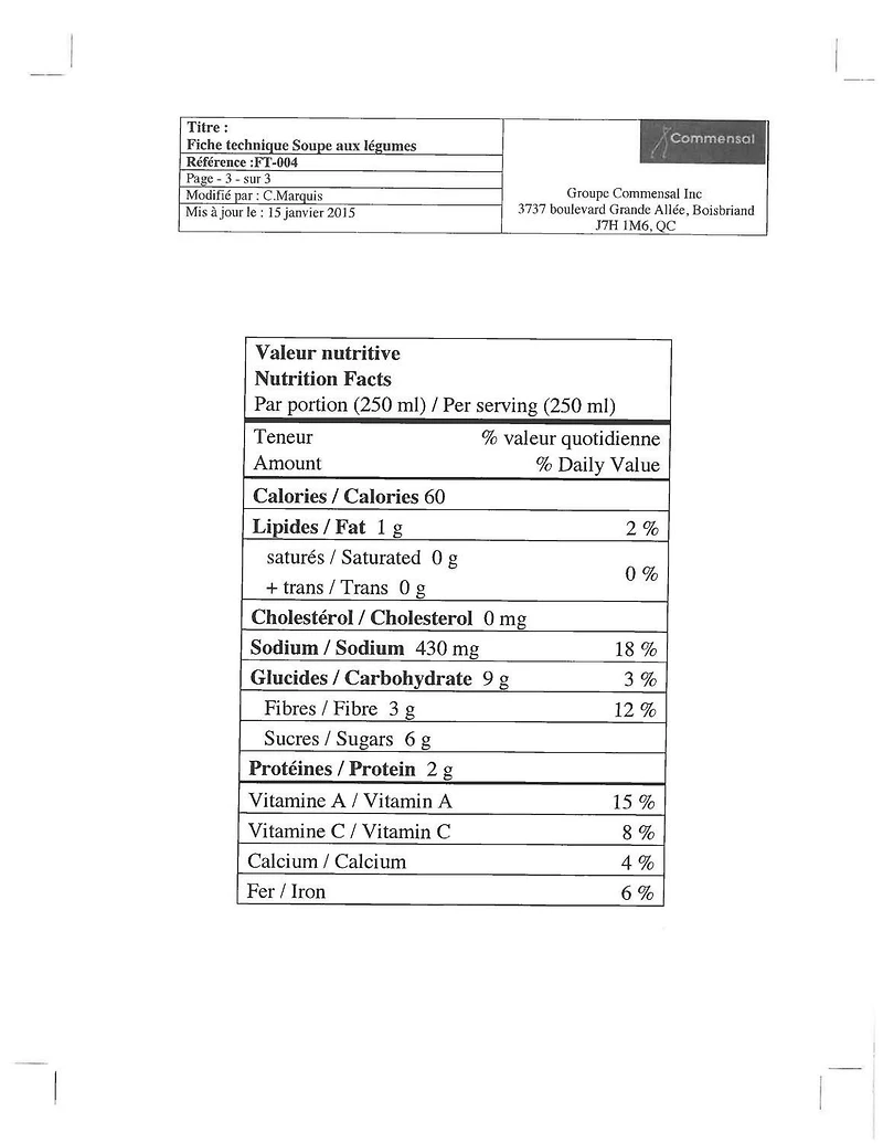 Commensal Vegetable Soup