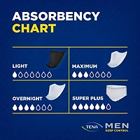 TENA Incontinence Underwear for MEN, Protective, L/XL 14 Count, 14 Count, L/XL