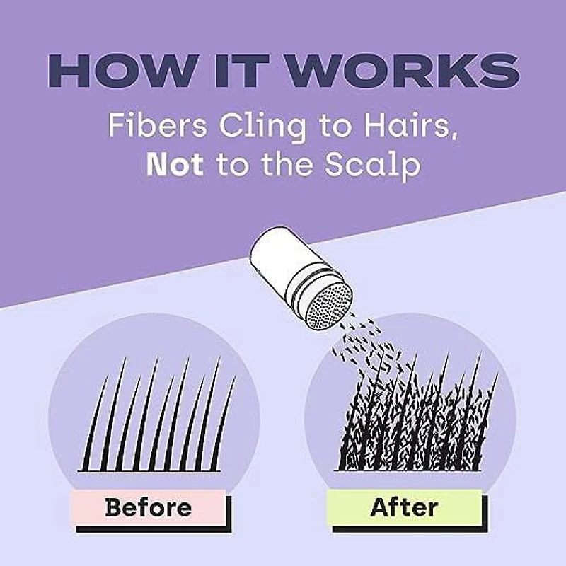 Les fibres capillaires densifiantes Toppik 
