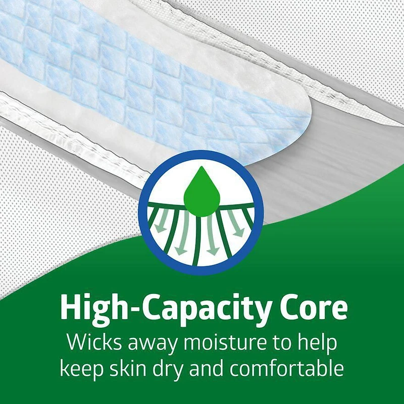 FitRight Cloth-Like Bariatric Briefs, 4XL For Waist Size 65"-94", Bag of 8