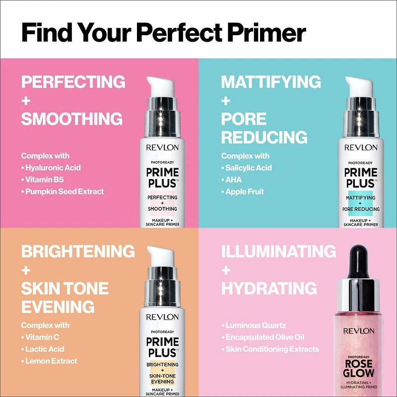 Revlon PhotoReady Prime Plus Base de Maquillage et de Soin Matifiante + Réduisant les Pores Apprêt mixte/huileux