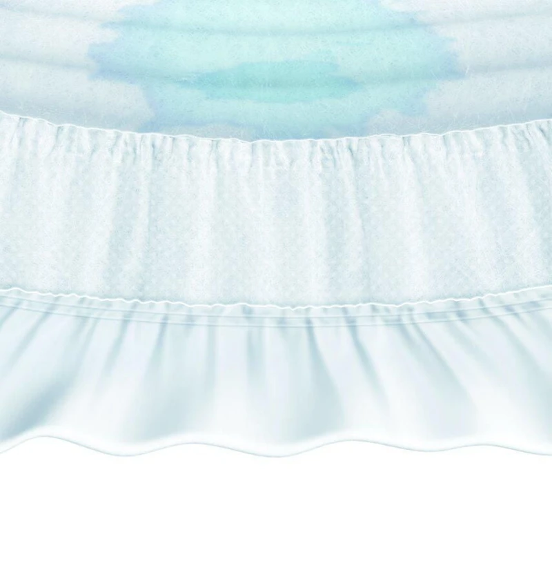 Sous-vêtements protecteurs Medline Proctection Plus Super