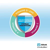 Ensure Hyperprotéiné [16 g de protéines], supplément nutritionnel, chocolat 6x235ml