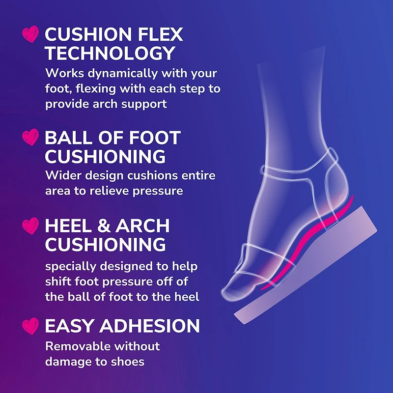 Dr.Scholl's® Stylish Step® High Heel Insoles