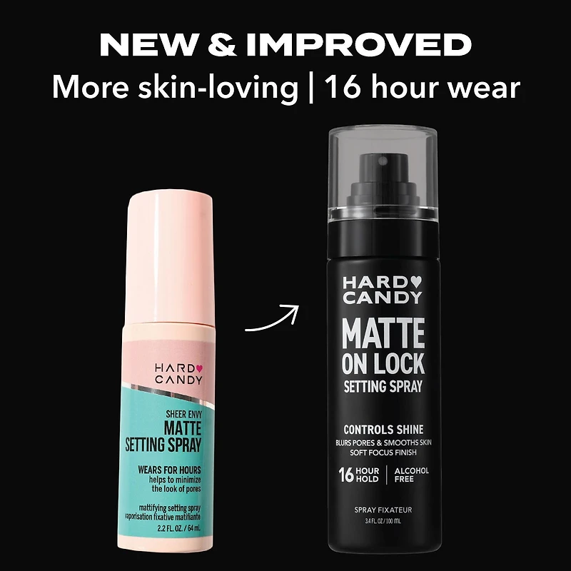 Hard Candy Vaporisateurs fixateurs à verrouillage