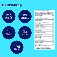 LEANFIT WHEY PROTEIN™ Vanilla 832g - 100% Whey Protein Powder, 25g Protein Per Serving, Grass-Fed, Gluten-Free, BCAAs, Complete Amino Acid Profile