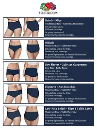 Bikini en doux modal Fruit of the Loom pour femmes, paquet de 4 Taille : 5 - 8