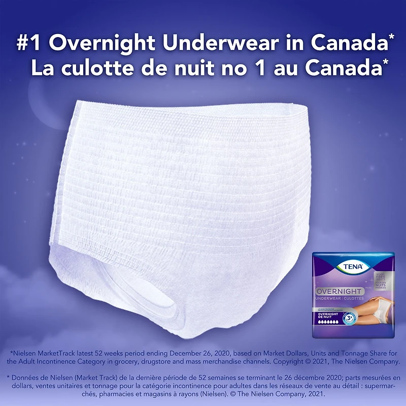 TENA Incontinence Underwear for Women, Postpartum and Bladder Control, Overnight Absorbency, White. Small, 13 Count, 13 unit
