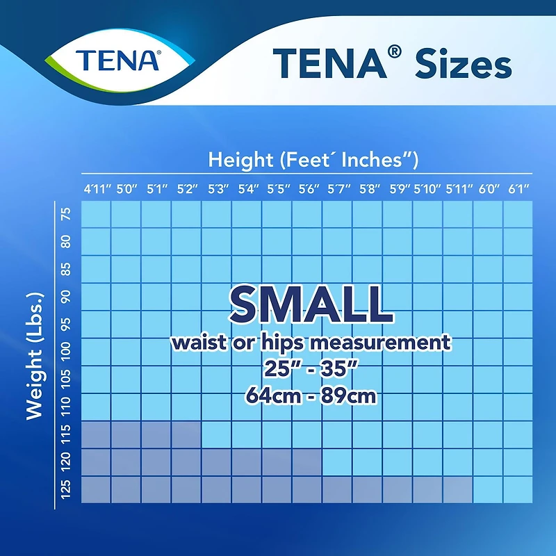 TENA Incontinence Underwear for Women, Postpartum and Bladder Control, Overnight Absorbency, White. Small, 13 Count, 13 unit