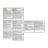Tylenol Extra fort Action rapide en gélules à 500 mg. Soulage le mal de tête, la douleur et la fièvre 80 gélules