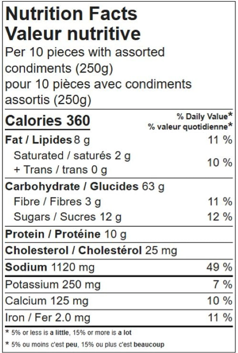 Bento Express Shrimp Tempura Roll, Shrimp Tempura, cucumber, avocado & teriyaki sauce