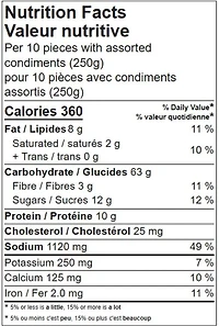 Bento Express Shrimp Tempura Roll, Shrimp Tempura, cucumber, avocado & teriyaki sauce