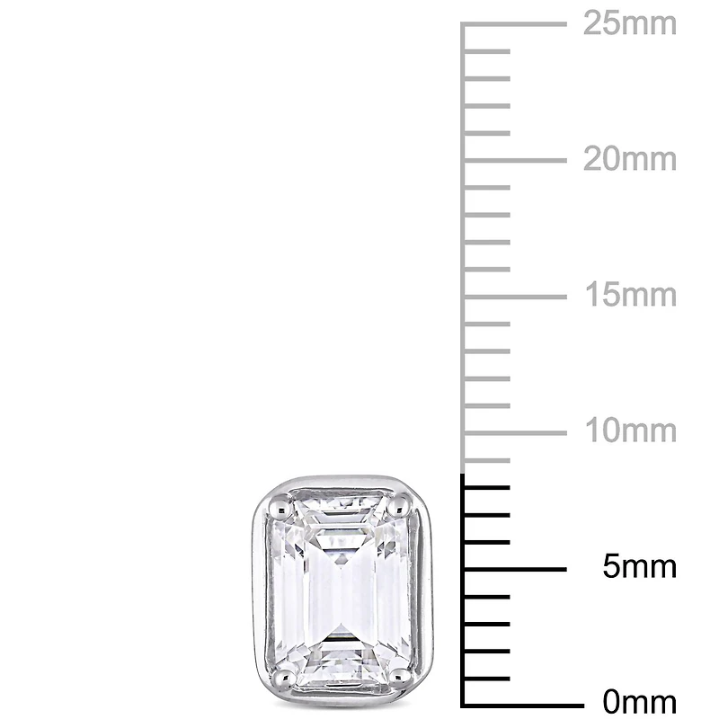 Miabella 3-1/5 Carat T.G.W. Created White Sapphire Emerald-cut Sterling Silver Stud Earrings