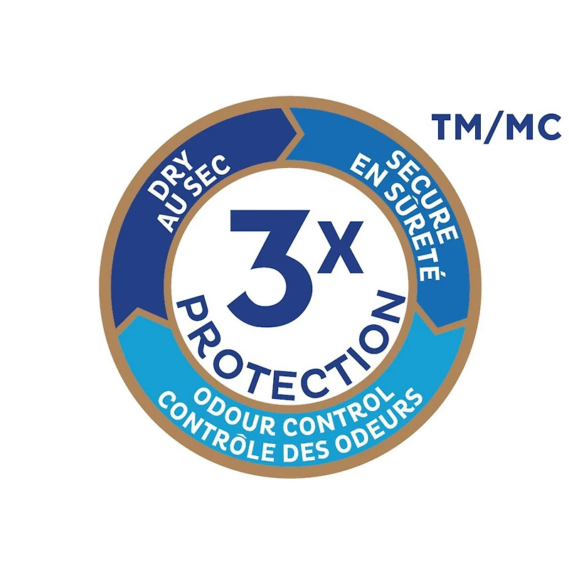 TENA Culottes contre l’incontinence  - Ultime - Moyen - 14 unités TENA CULOTTE ULTIME M 14