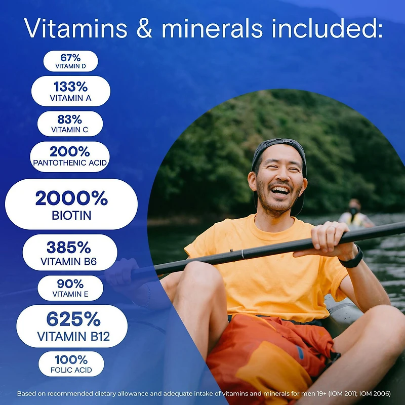Gummies multivitamines One A Day pour hommes – Gummies multivitamines quotidiennes pour hommes avec des vitamines A, C D et E et du zinc, biotine, et sélénium
