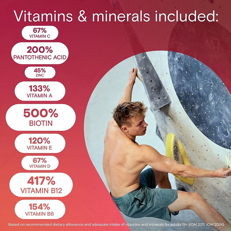 Gummies multivitamines One A Day pour adultes – Gummies multivitamines quotidiennes pour les hommes et les femmes; contiennent des vitamines A, B6, B12, C, D et E, biotine et zinc 60 gummies