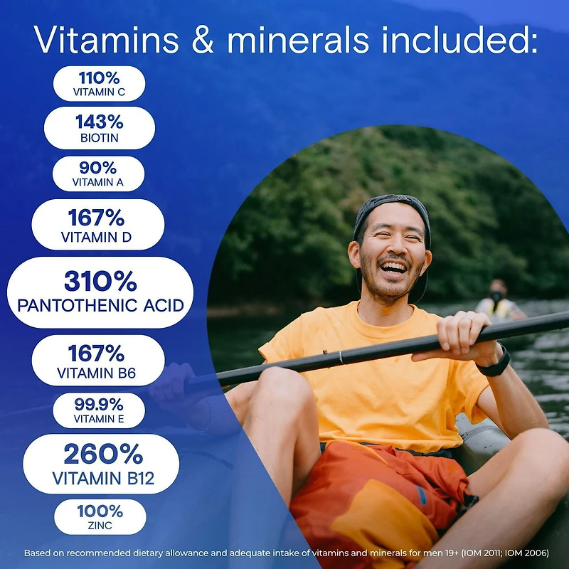 Multivitamines One A Day pour hommes – Vitamines quotidiennes pour hommes, contenant des vitamines A, C et D et du zinc pour soutenir la santé immunitaire, des vitamines E et B12, du magnésium et du calcium