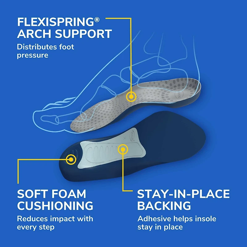 Dr. Scholl’s Tri-Comfort Insoles, Men's Size 8-12, 1 pair