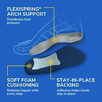 Dr. Scholl’s Tri-Comfort Insoles, Men's Size 8-12, 1 pair