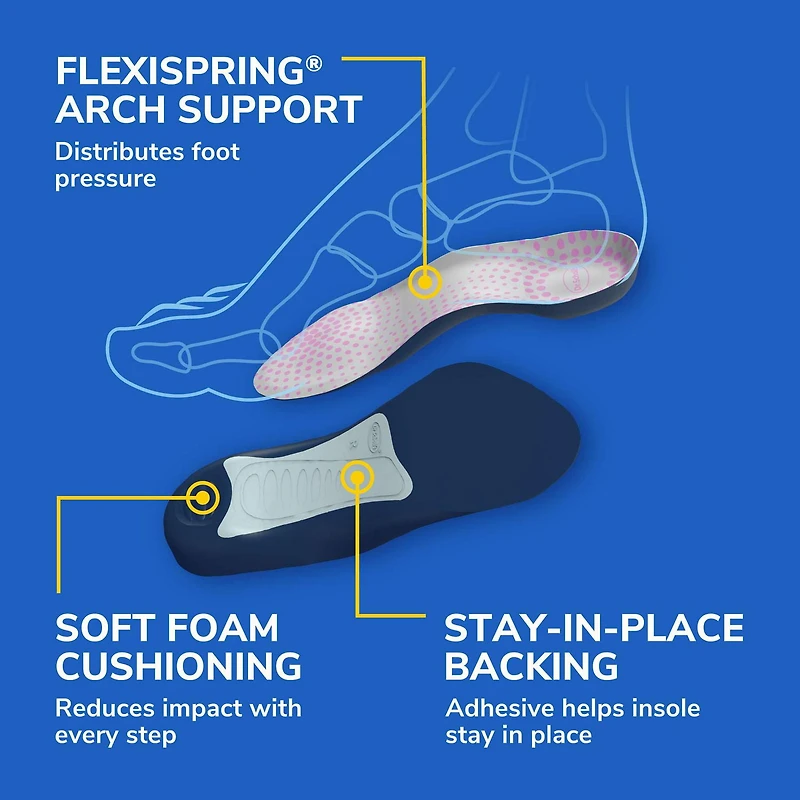 Dr. Scholl's® Tri-Comfort® Insoles, 3 Length, Women Size 6-11
