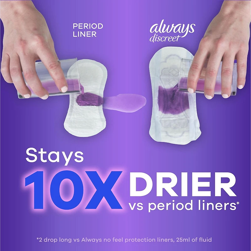 Always Discreet Incontinence Panty Liners for Bladder Leaks, 2 Size, Very Light Absorbency, Long Length