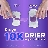 Always Discreet Incontinence Panty Liners for Bladder Leaks, 2 Size, Very Light Absorbency, Long Length