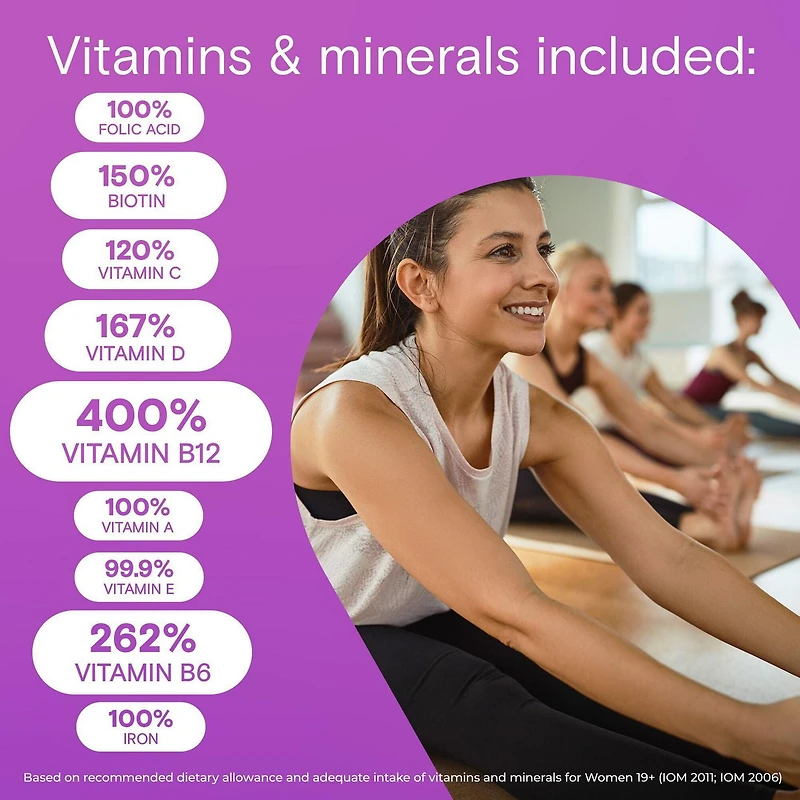 Multivitamines One A Day pour femmes – Vitamines quotidiennes pour femmes – Multivitamines pour femmes avec vitamines A, C et D, zinc pour le soutien immunitaire, vitamines E et B12, biotine, calcium et fer 250 comprimés