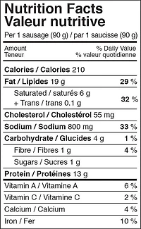 Grimm's Jalapeno & Cheddar Bavarian Smokies, 450 g