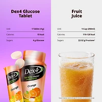 Dex4 Comprimés de Glucose – Saveur Orange – 50 Comprimés par Bouteille – Action Rapide, Pré-dosés – Sans Gras, Sans Gluten, Sans Sodium