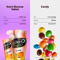 Dex4 Comprimés de Glucose – Saveur Orange – 50 Comprimés par Bouteille – Action Rapide, Pré-dosés – Sans Gras, Sans Gluten, Sans Sodium