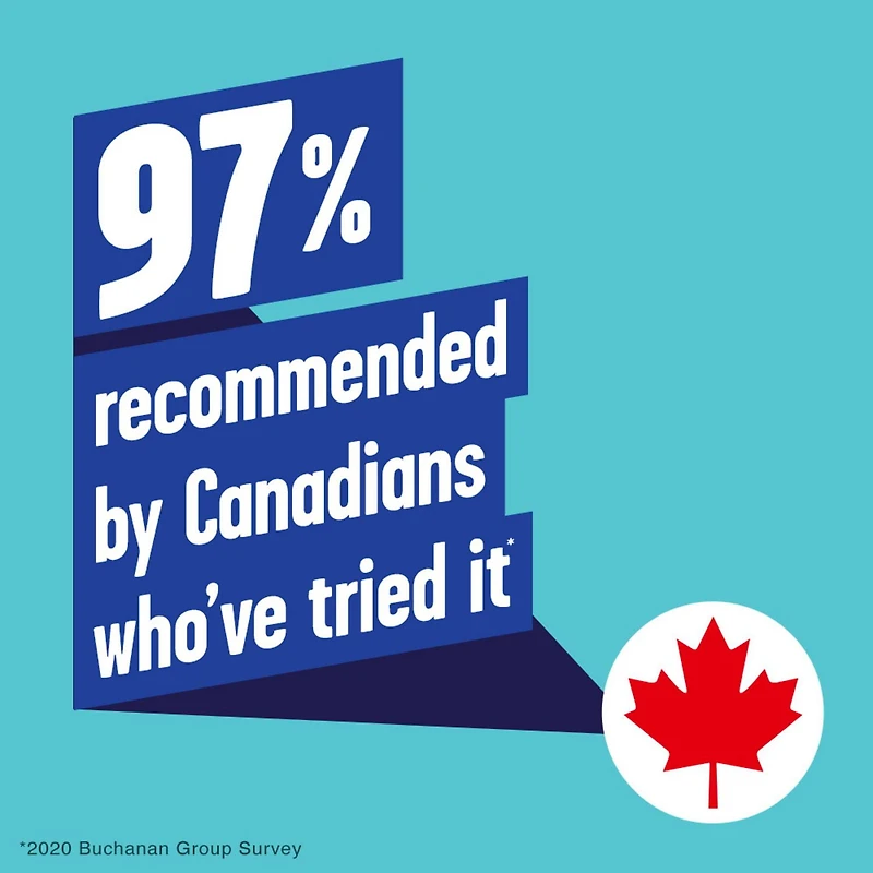 Reactine Regular Strength Antihistamine Tablets - 5mg Cetirizine Hydrochloride - 24 Hour Allergy Relief Medicine