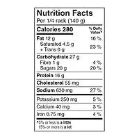 Côtes de dos de porc à saveur de miel piquant Série Recettes secrètes Great Value 500g