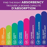 Serviettes d’incontinence Poise pour femmes, degré d’absorption 3, absorption lèger 24 - 30 Serviettes