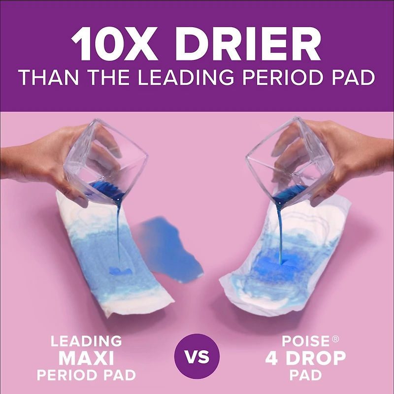 Serviettes d’incontinence Poise pour femmes, degré d’absorption 5, absorption maximale, longueur régulière, 96 unités