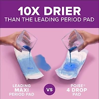 Serviettes d’incontinence Poise pour femmes, degré d’absorption 5, absorption maximale, longueur régulière, 96 unités