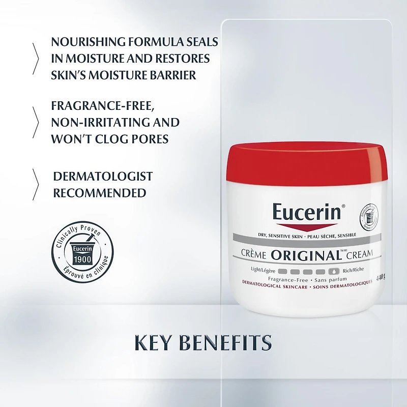 Crème Original d’Eucerin