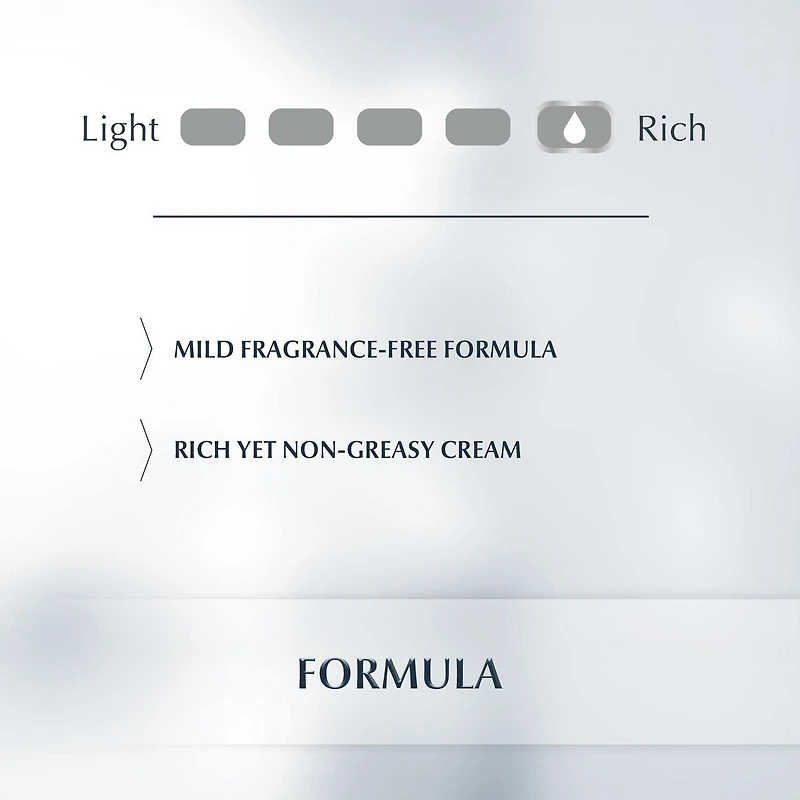 Crème Original d’Eucerin