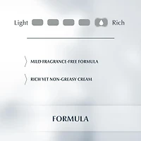 Crème Original d’Eucerin