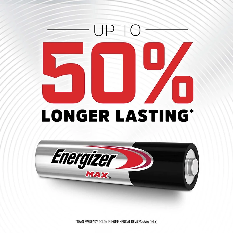 Energizer MAX AAA Batteries (6 Pack), Triple A Alkaline Batteries