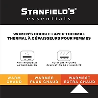 Stanfield's Women's Thermal Leggings