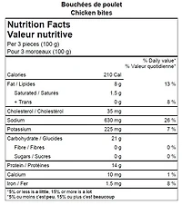 Pinty’s Buffalo Chicken Chunks
