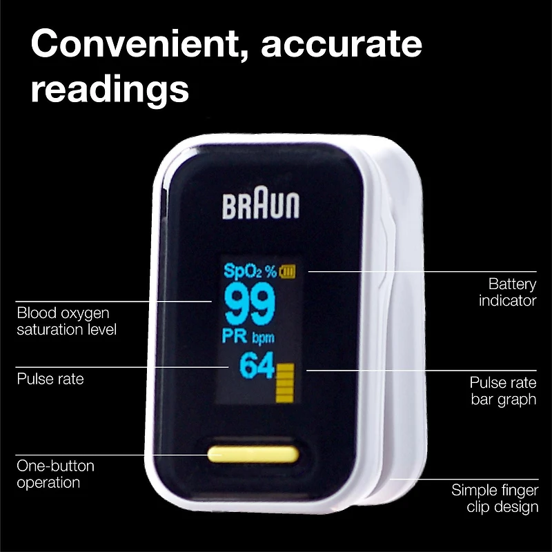 Braun BPX800CA Pulse Oximeter, Health Canada Registered