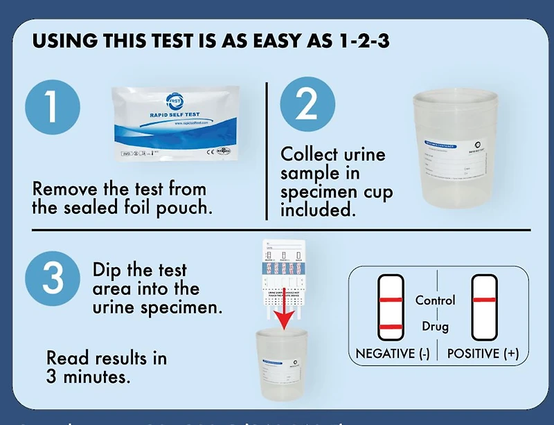 Home Drug Test Kits Home Drug Test Kit - 12 Drugs, Urine drug test kit detects for 8 drugs.