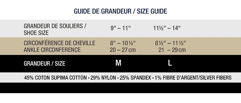 Bas compression Premium Paramedic 15-20 mmHg homme noir (1 paire) - Medium Bas de compression Paramedic pour hommes - Style élégant Premium de coton, jusqu'au genou, 15-20 mmHg
