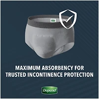 Depend Real Fit Incontinence Underwear for Men, Maximum Absorbency (Small/Medium and Large/Extra Large)